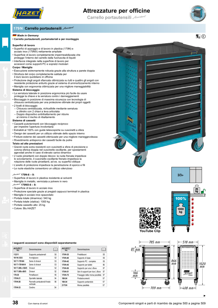 HAZET catalogo principale Nb. : 2407 - Page 40