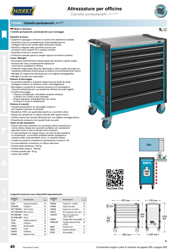 HAZET catalogo principale NR.: 2407 - Seite 42