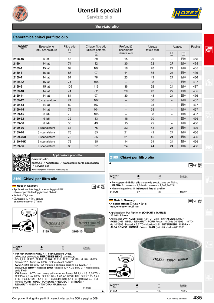 HAZET catalogo principale NR.: 2407 - Pagina 435