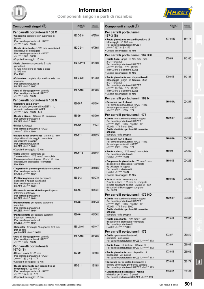 HAZET catalogo principale NR.: 2407 - Seite 501