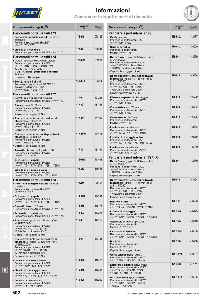 HAZET catalogo principale Nº: 2407 - Página 502