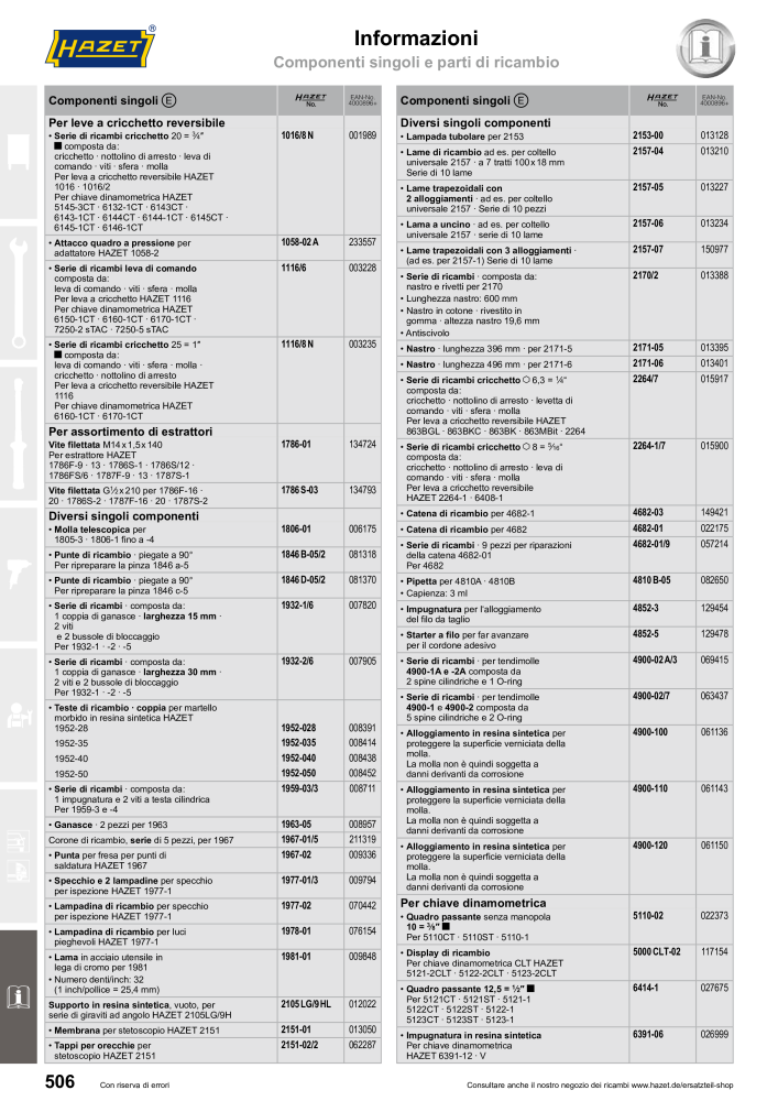 HAZET catalogo principale Nb. : 2407 - Page 506