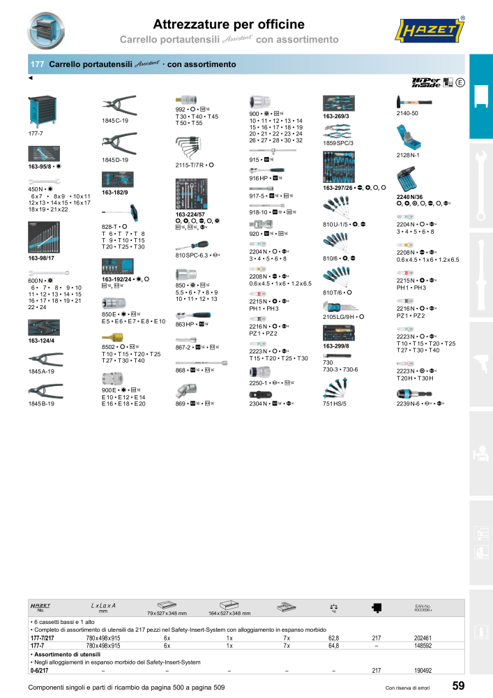 HAZET catalogo principale Č. 2407 - Strana 61