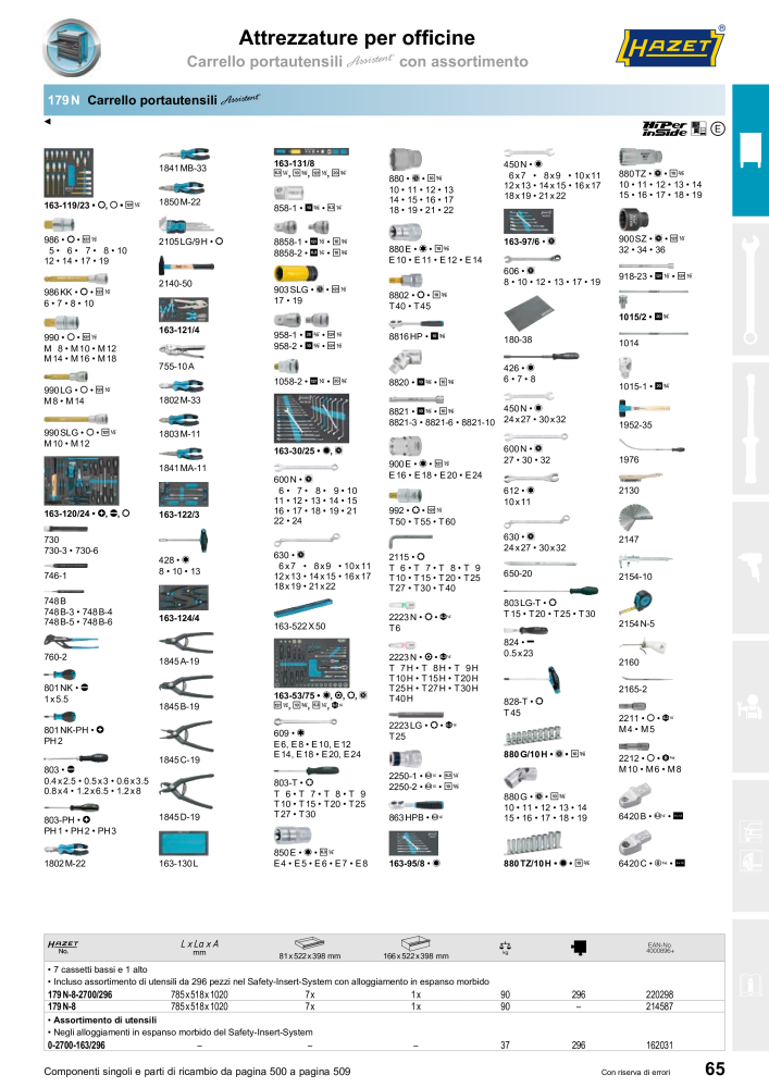 HAZET catalogo principale Nº: 2407 - Página 65