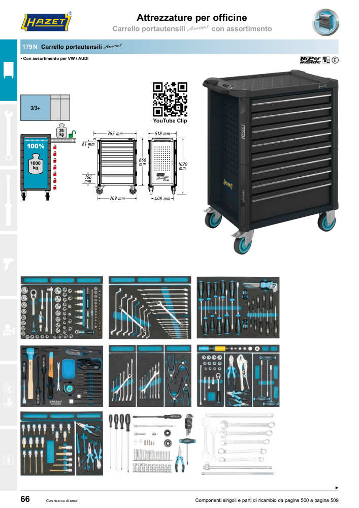 HAZET catalogo principale Nº: 2407 - Página 68