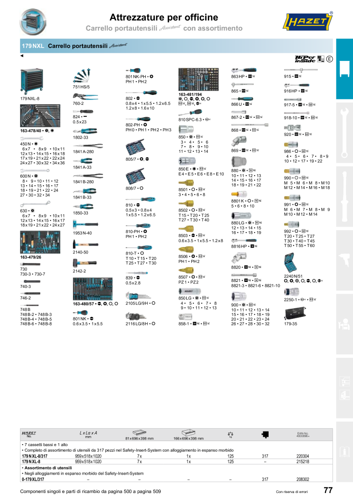 HAZET catalogo principale NR.: 2407 - Strona 79