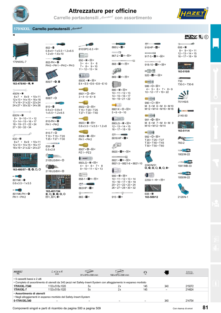 HAZET catalogo principale NR.: 2407 - Seite 81