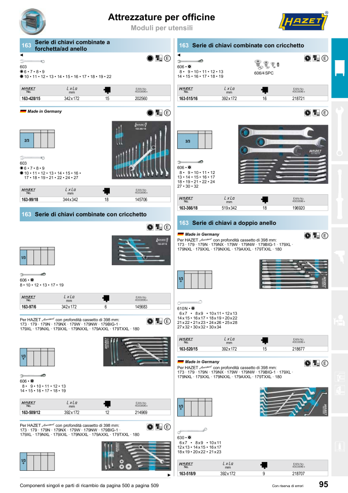 HAZET catalogo principale NR.: 2407 - Seite 95