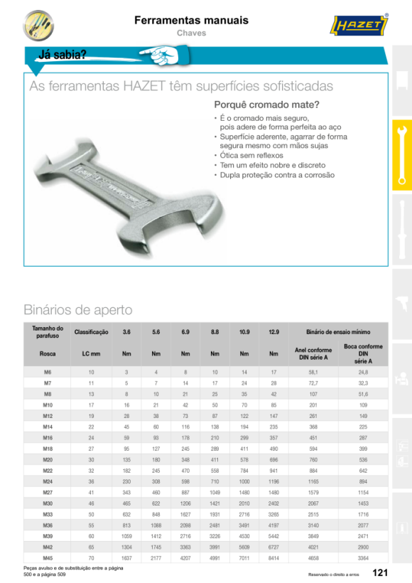 HAZET INSERÇÃO DE SOQUETE 2716-1