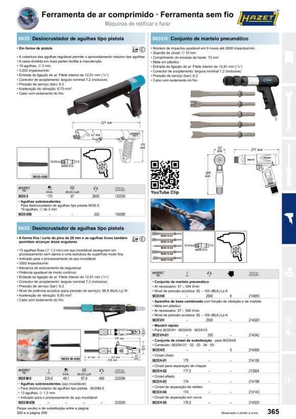 HAZET Ferramenta de corte de janela 9034-2