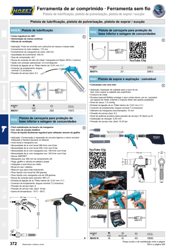 HAZET PISTOLA DE PULVERIZAÇÃO 9042-4