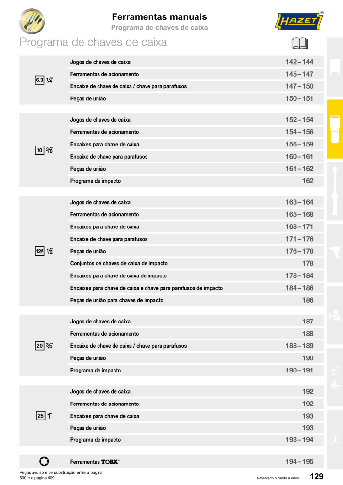 HAZET Catálogo principal Č. 2408 - Strana 129