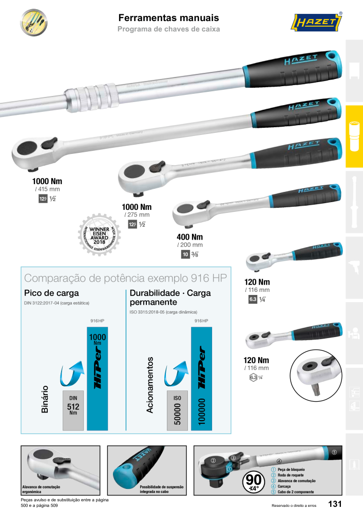 HAZET Catálogo principal Nº: 2408 - Página 131