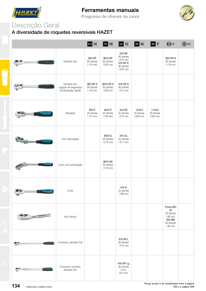 HAZET Catálogo principal NR.: 2408 - Pagina 134