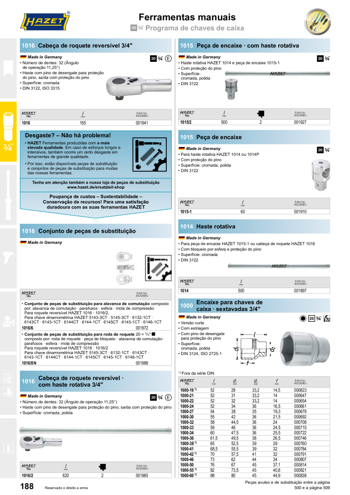 HAZET Catálogo principal NO.: 2408 - Page 190