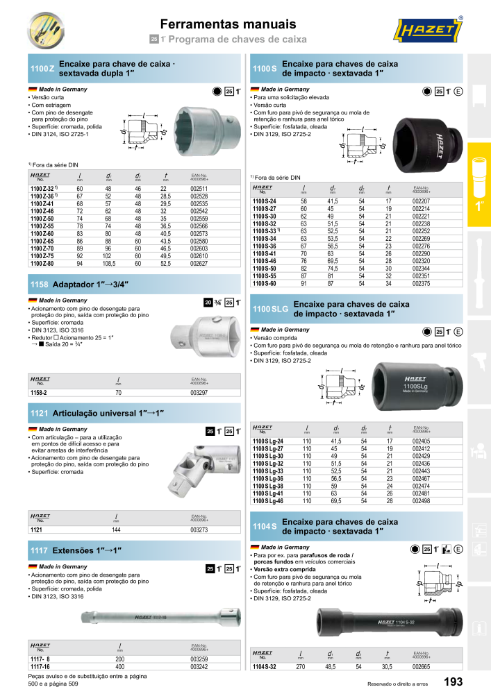 HAZET Catálogo principal NO.: 2408 - Page 195