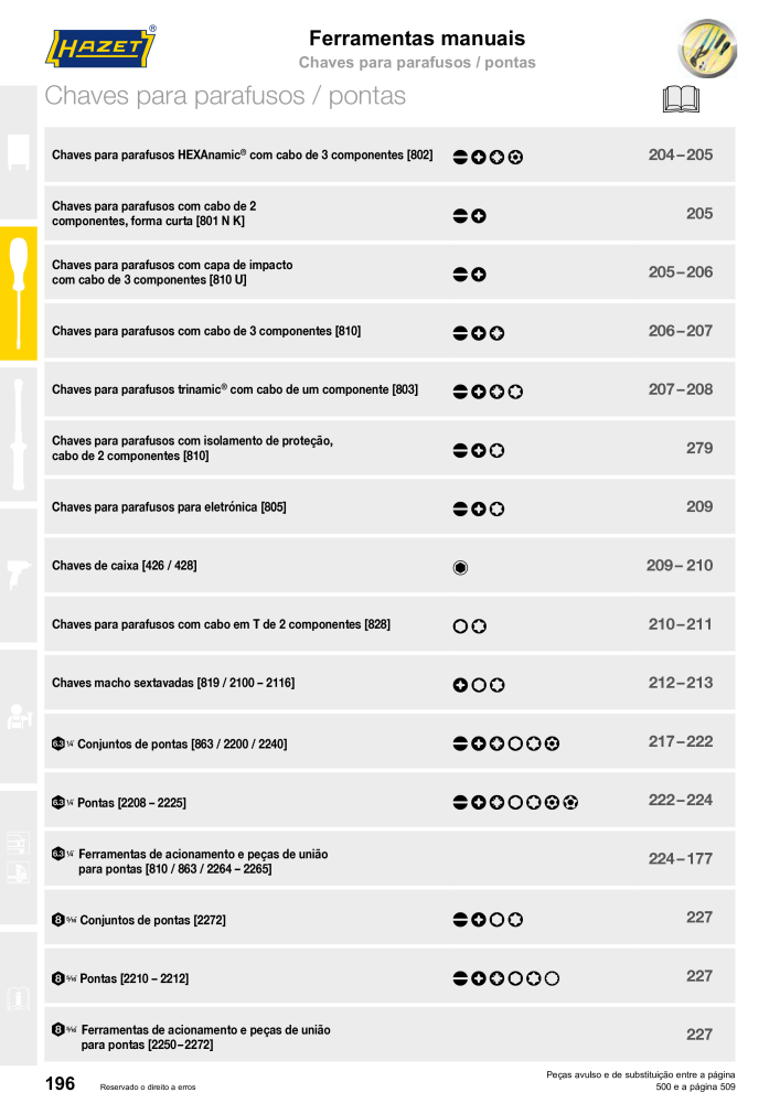 HAZET Catálogo principal NR.: 2408 - Pagina 196