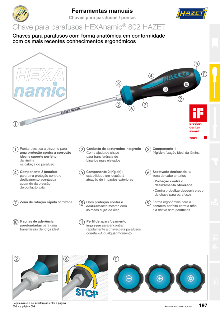 HAZET Catálogo principal Nº: 2408 - Página 197