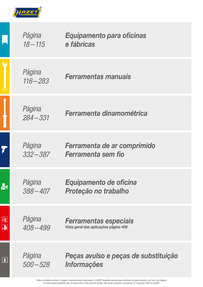 HAZET Catálogo principal Nº: 2408 - Página 2