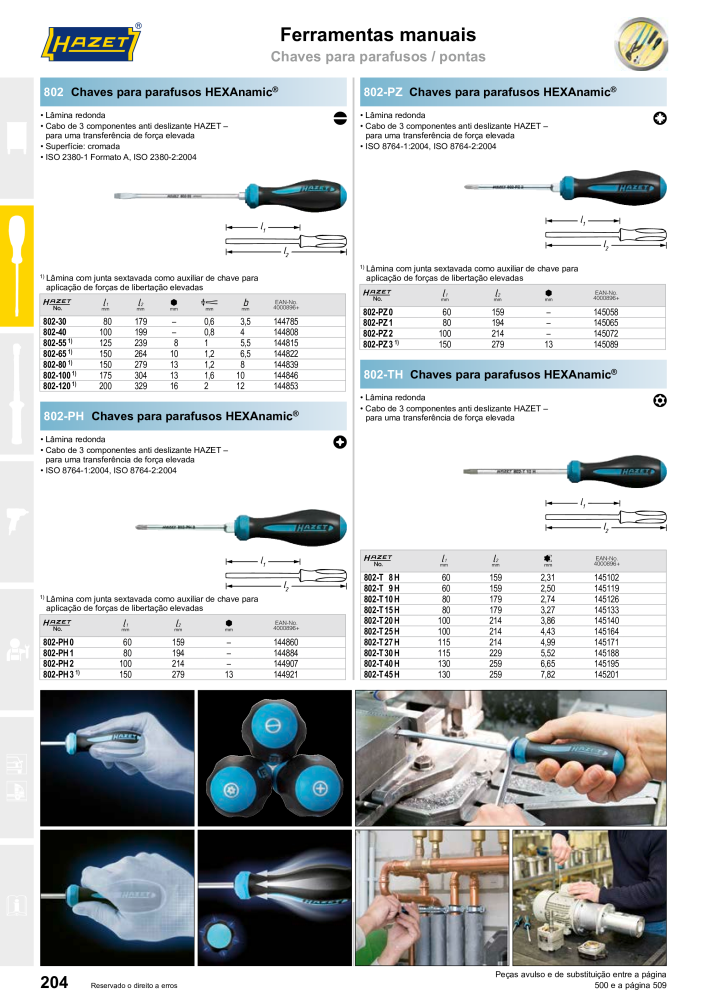 HAZET Catálogo principal Nº: 2408 - Página 204
