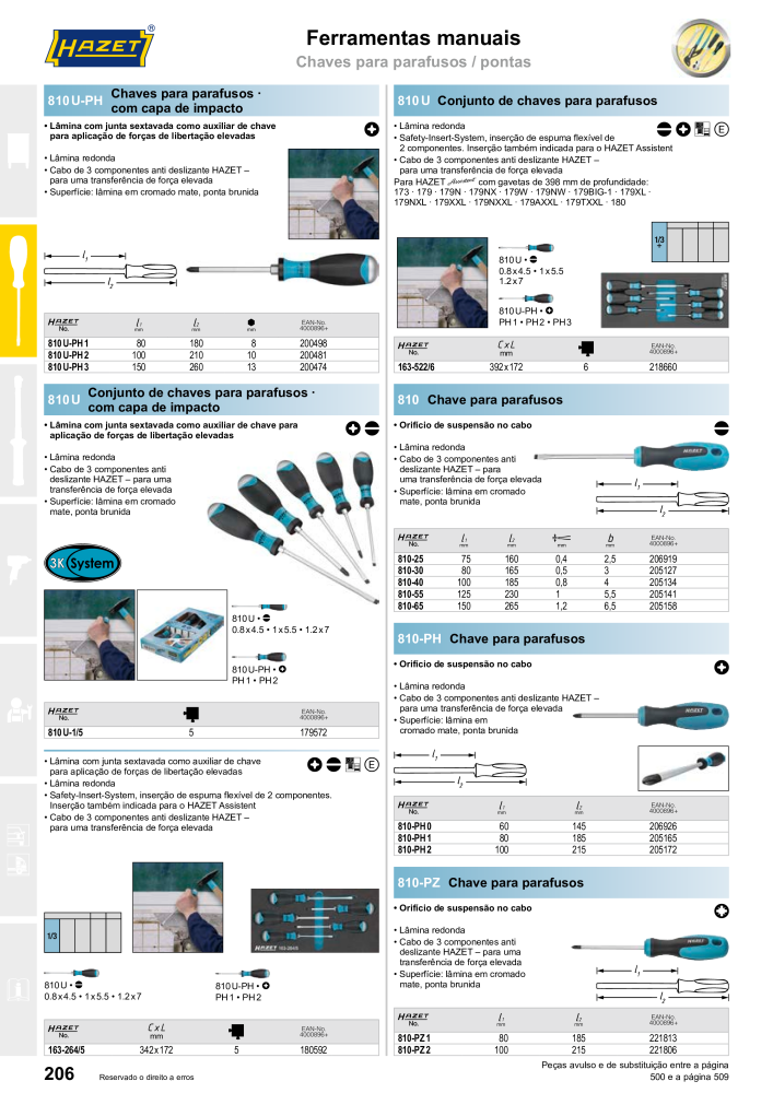 HAZET Catálogo principal Nº: 2408 - Página 206