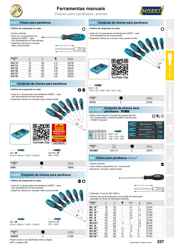 HAZET Catálogo principal NR.: 2408 - Pagina 207
