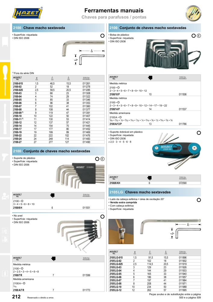 HAZET Catálogo principal Nº: 2408 - Página 212