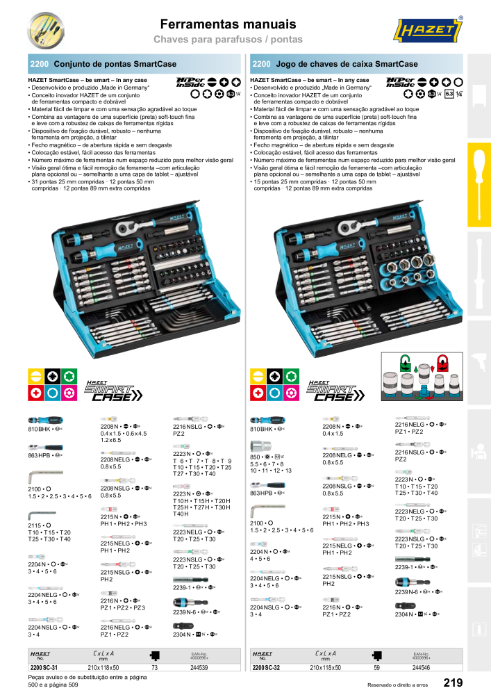 HAZET Catálogo principal NR.: 2408 - Strona 219