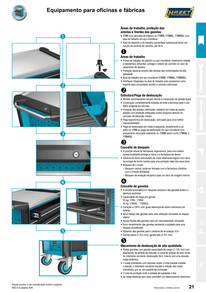 HAZET Catálogo principal NR.: 2408 - Pagina 23