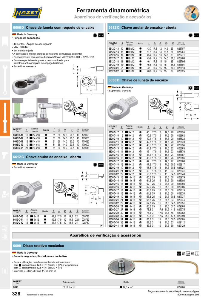 HAZET Catálogo principal Nº: 2408 - Página 328