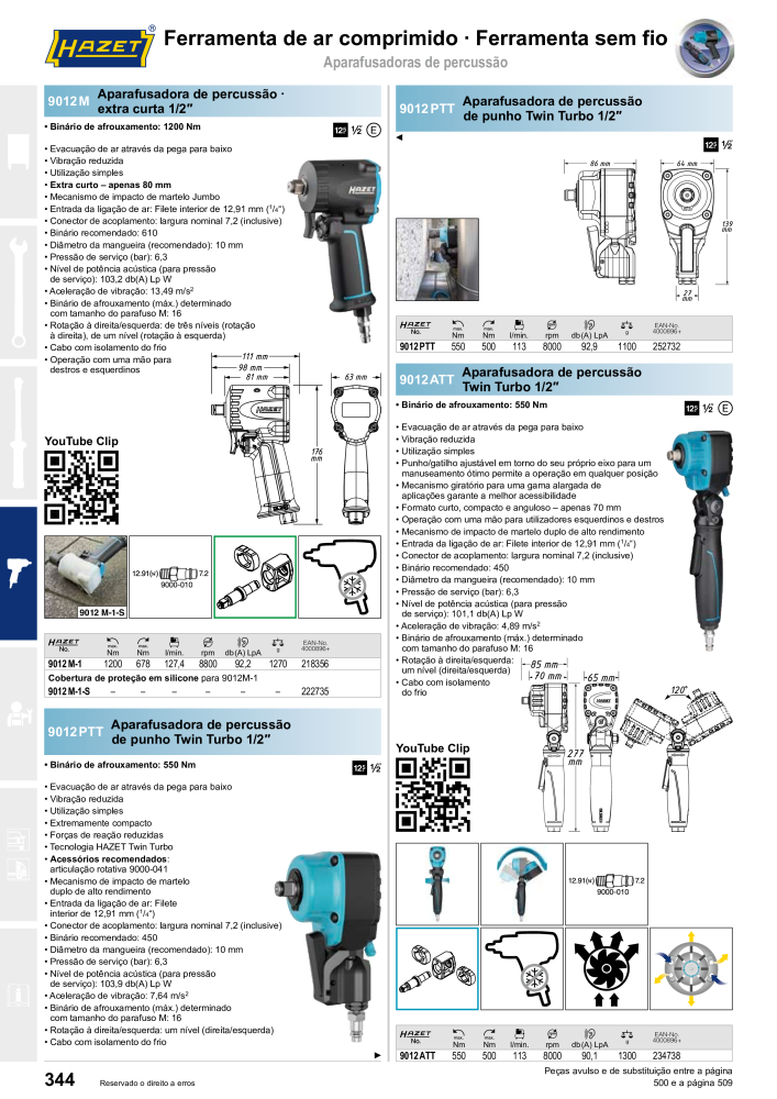 HAZET Catálogo principal NR.: 2408 - Seite 344