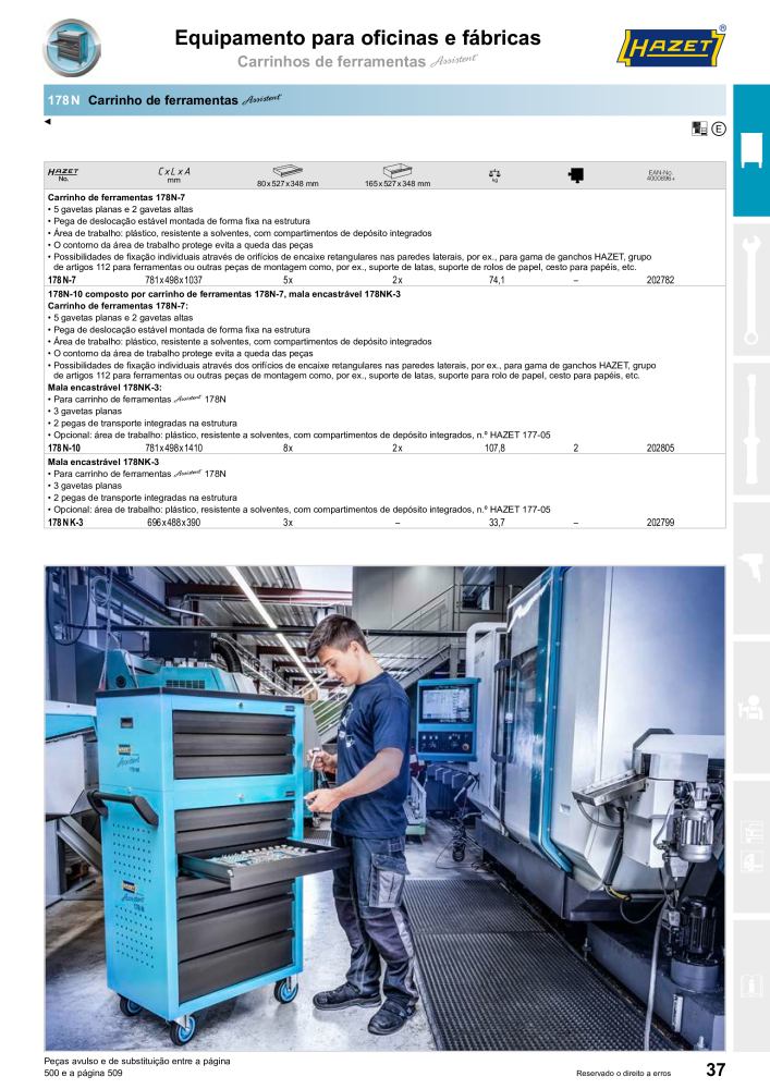 HAZET Catálogo principal Nº: 2408 - Página 37