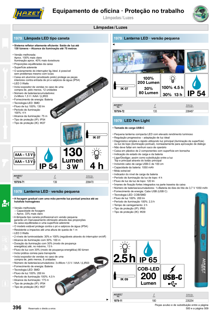 HAZET Catálogo principal Nº: 2408 - Página 398