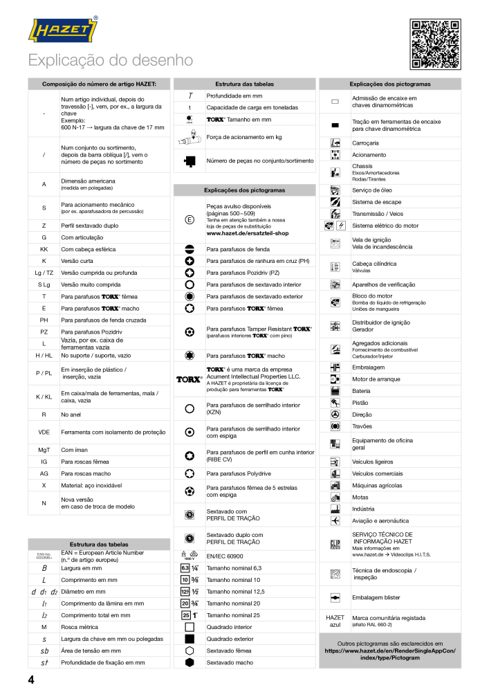 HAZET Catálogo principal NR.: 2408 - Seite 4