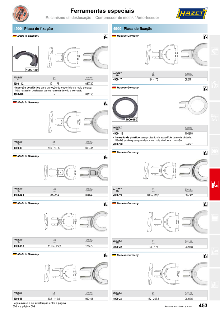 HAZET Catálogo principal NO.: 2408 - Page 455