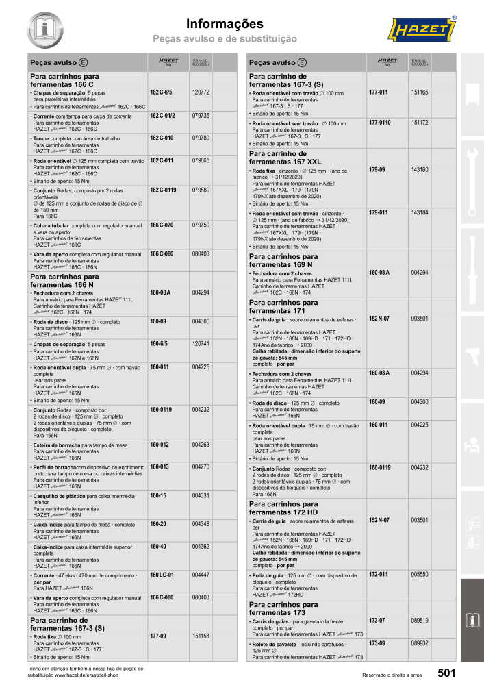 HAZET Catálogo principal NO.: 2408 - Page 503