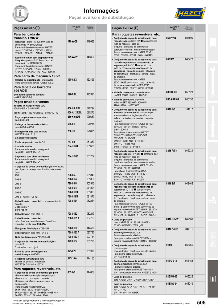 HAZET Catálogo principal NR.: 2408 - Pagina 505