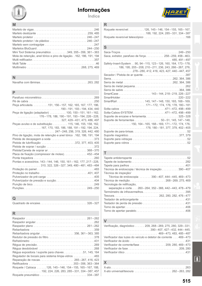 HAZET Catálogo principal Nº: 2408 - Página 515