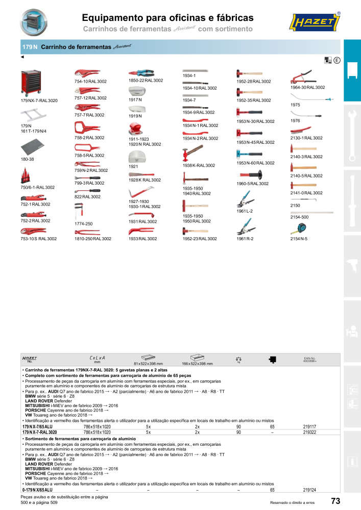 HAZET Catálogo principal NR.: 2408 - Pagina 75