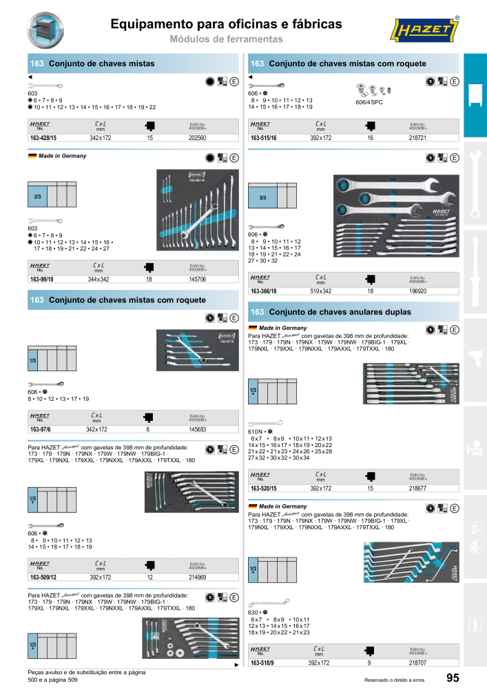 HAZET Catálogo principal Č. 2408 - Strana 95