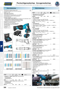 HAZET Schuifdoos 9034P-1-05