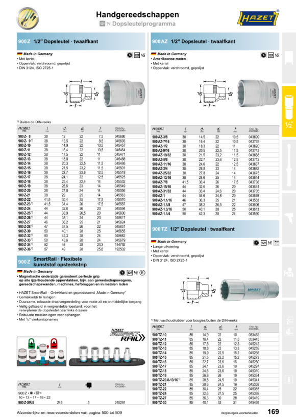 HAZET Dopsleutelset - hol vierkant 12,5 mm (1/2 inch) - buitenzeskant tractieprofiel - aantal gereedschappen: 25 900