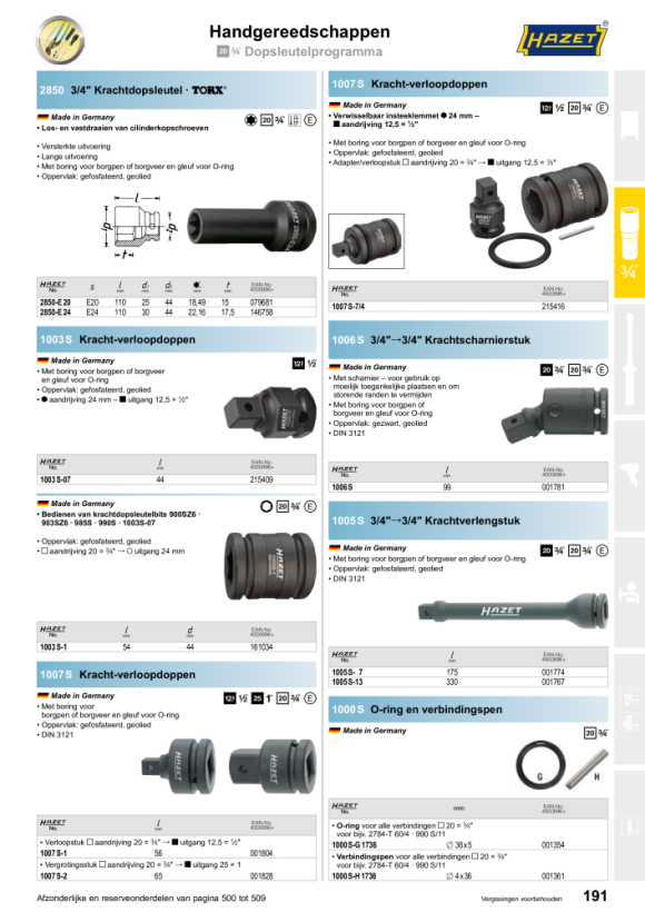 HAZET Reserveonderdelenset voor versnellingspook 1116/6