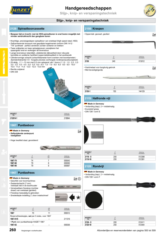 HAZET Mini-vouwmes 2157-2