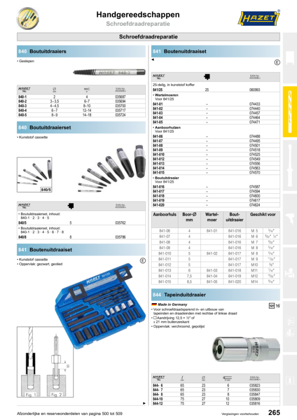 HAZET tikkende mouw 841-013