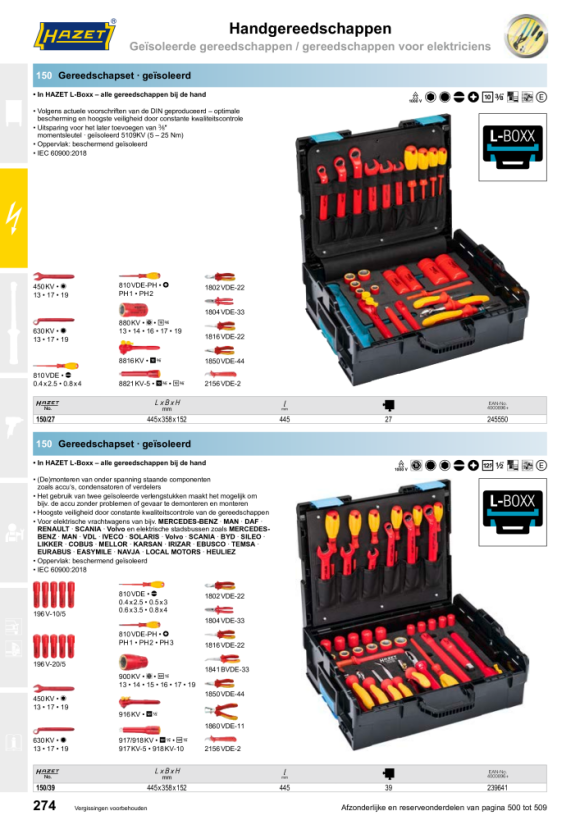 HAZET Gereedschapsset 150/27