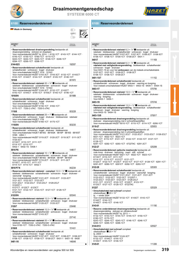 HAZET Momentsleutel - Nm min-max: 300-800 Nm - Tolerantie: 2% - Vol vierkant 20 mm (3/4 inch) 6145-1CT