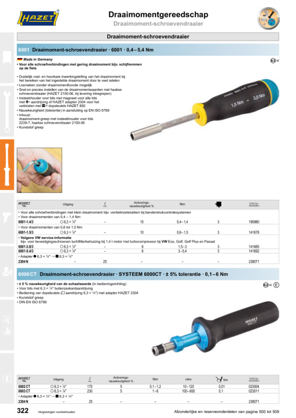 HAZET Momentsleutel - Nm min-max: 2?25 Nm - Tolerantie: 2% - Vierkant inzetstuk 9 x 12 mm 6391-25