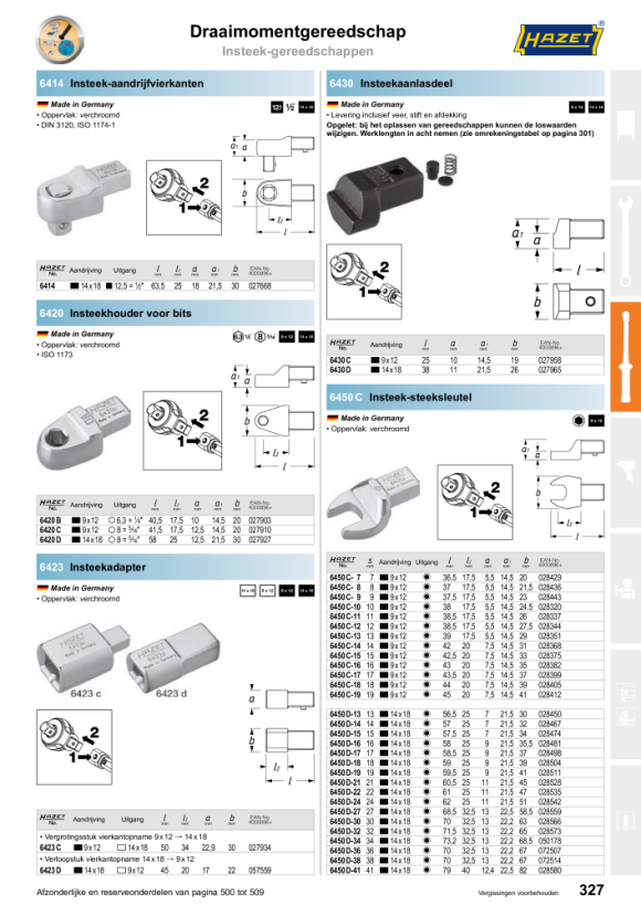 HAZET Momentsleutel - Nm min-max: 1?6 Nm - Tolerantie: 4% - Vol vierkant 6,3 mm (1/4 inch) 6106-1CT