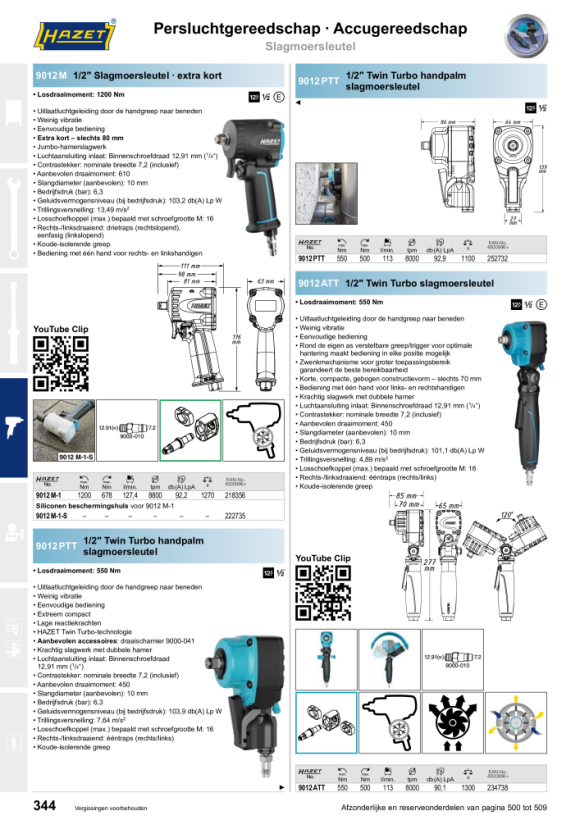 HAZET Slagmoersleutel 9013TT